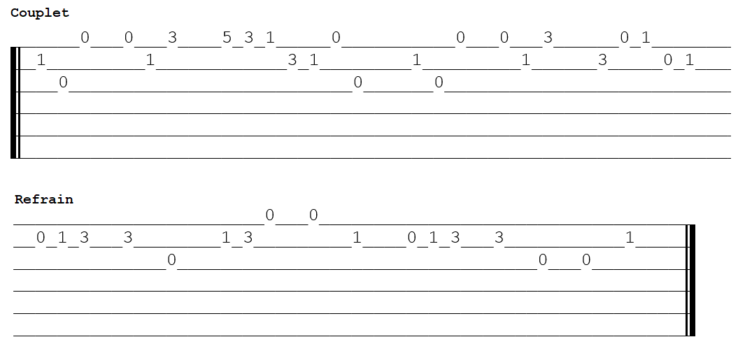 Tablature Doucement s'en va le jour