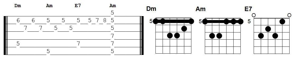 Tablature La sorcière Tikipik intro