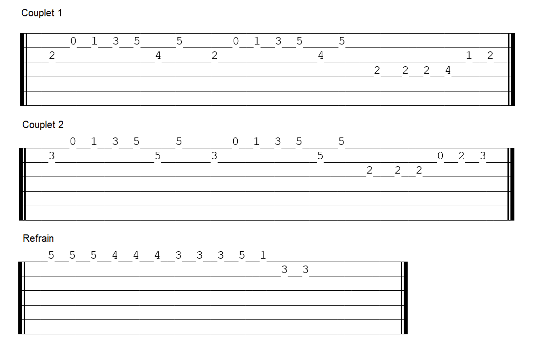 Tablature La sorcière Tikipik